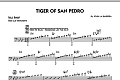 Tiger Of San Pedro - Bass Clef Solo Sheet