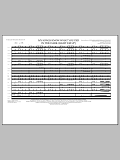 My Songs Know What You Did in the Dark (Light 'Em Up) - Full Score