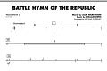 Battle Hymn of the Republic - Percussion 2