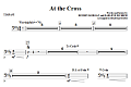 At The Cross - Timpani