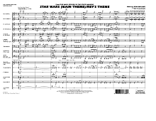 Star Wars Main Theme/Rey's Theme (from The Force Awakens) - Conductor Score (Full Score) 