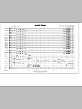 Boogie Down - Conductor Score (Full Score)