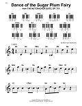 Dance Of The Sugar Plum Fairy, Op. 71a