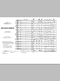 God Bless America - Conductor Score (Full Score)