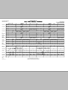 All The Small Things - Full Score 
