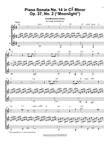 Piano Sonata No. 14 In C# Minor (Moonlight) Op. 27 No. 2 First Movement Theme 