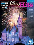 Bibbidi-Bobbidi-Boo (The Magic Song)