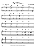 Big Cat Groove - Piano