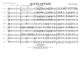 Queen Opener - Wind Score