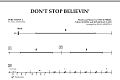 Don't Stop Believin' - Percussion 2