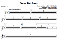 None But Jesus - Horn 1 & 2