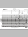 Peri's Scope - Conductor Score (Full Score)
