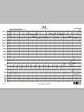 O.P. (Oscar Pettiford) - Conductor Score (Full Score)