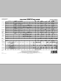 You Give Love a Bad Name - Full Score
