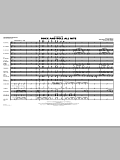 Rock And Roll All Nite - Full Score