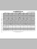 Accidentally In Love - Full Score