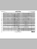 Viva La Vida - Full Score