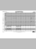 The Safety Dance - Full Score