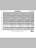 Boogie Fever - Full Score