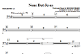 None But Jesus - Trombone 1 & 2