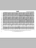 Yeah! - Full Score