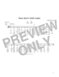 Mary Had A Little Lamb (from The Daily Ukulele) (arr. Liz and Jim Beloff)