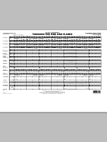 Through the Fire and Flames - Full Score