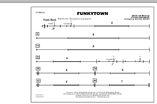 Funkytown - Cymbals 