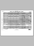 Every Little Thing She Does Is Magic - Full Score