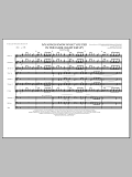 My Songs Know What You Did in the Dark (Light 'Em Up) - Wind Score