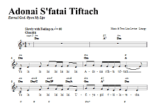 Adonai S'fatai Tiftach 