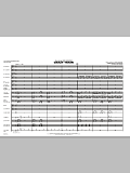 Crazy Train - Full Score