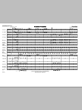 Funkytown - Full Score