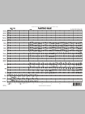 Partido Blue - Conductor Score (Full Score)