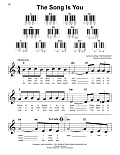 The Song Is You
