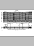 Livin' on a Prayer - Full Score