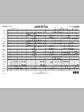 Drive My Car - Full Score