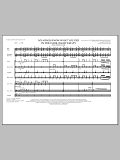My Songs Know What You Did in the Dark (Light 'Em Up) - Percussion Score