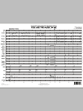 You Are The Music In Me (from High School Musical 2) - Full Score