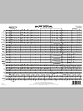 Brown Eyed Girl - Full Score