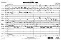 Don't Stop Me Now - Conductor Score (Full Score) 
