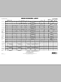 Moon River/Mr. Lucky - Full Score