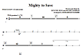 Mighty To Save - Percussion 2