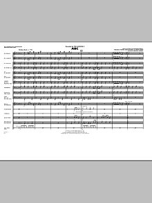 ABC - Full Score 