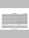 Brick House - Full Score