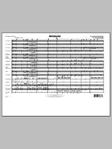 Misirlou - Full Score 