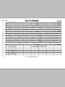 Life Is A Highway - Full Score 