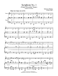 Symphony No. 1 In C Minor, Fourth Movement Excerpt
