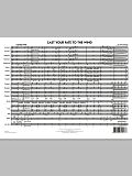 Cast Your Fate to the Wind - Full Score
