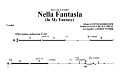 Nella Fantasia (In My Fantasy) (arr. Audrey Snyder) - Cymbals